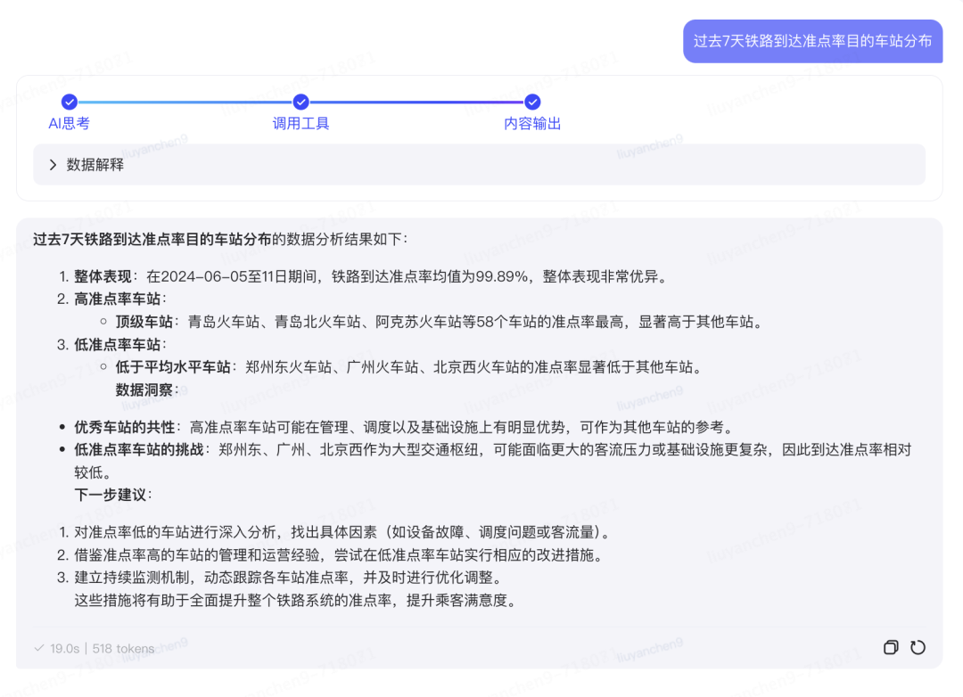 基于大模型搭建运力业务的“小红书”