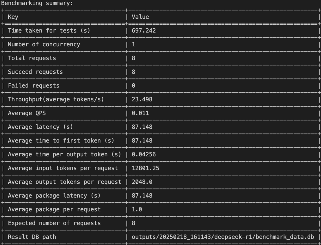 【AI-智算】DeepSeek-r1:671b性能压测&amp;H100