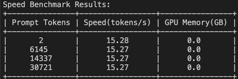 【AI-智算】DeepSeek-r1:671b性能压测&amp;H100
