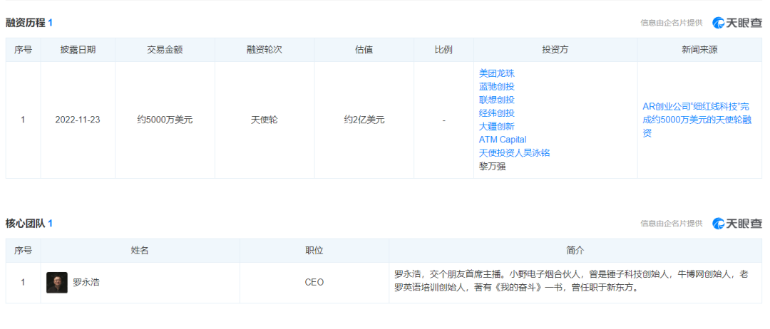 罗永浩的AI新战场，能否打破“行业冥灯”魔咒？