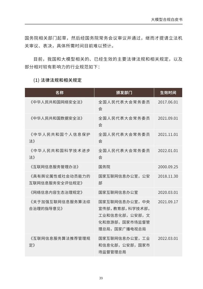 ​大模型合规白皮书-2023