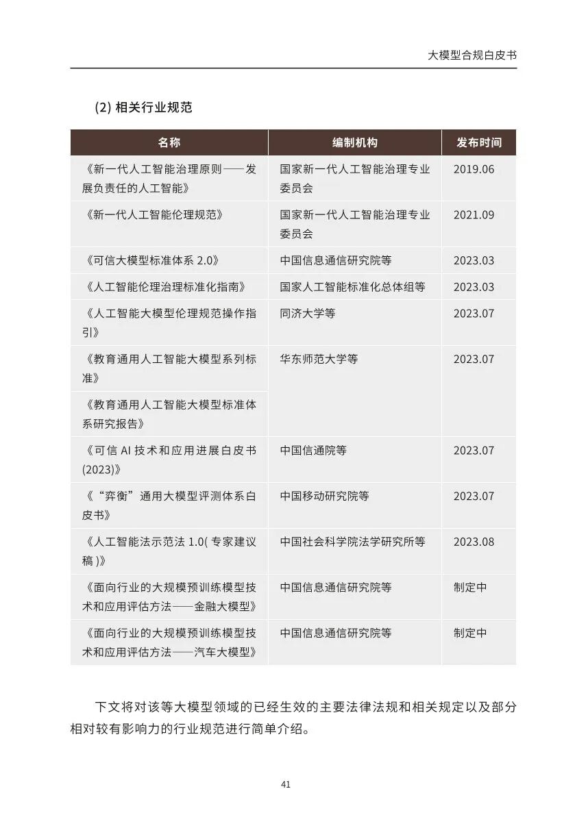 ​大模型合规白皮书-2023