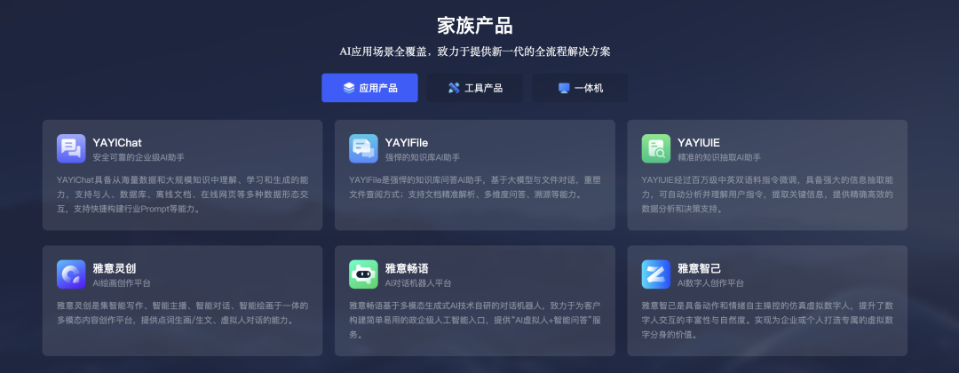 11个AI知识库问答的国内To B厂商