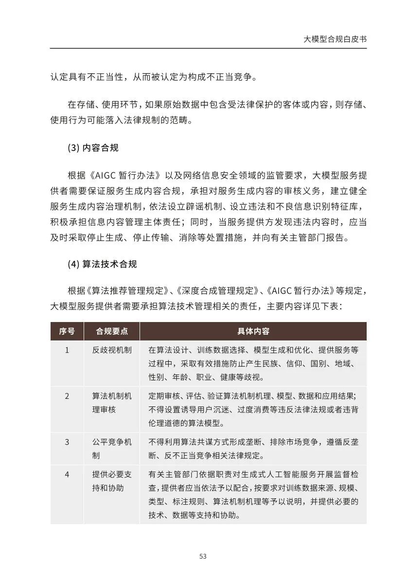 ​大模型合规白皮书-2023