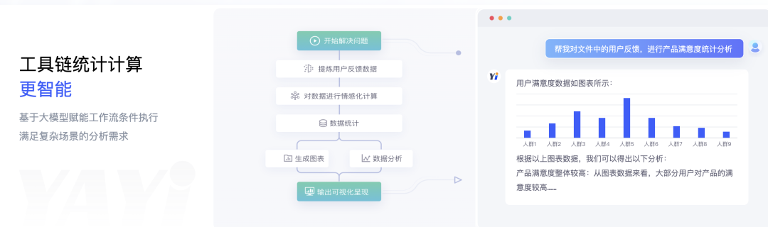 11个AI知识库问答的国内To B厂商