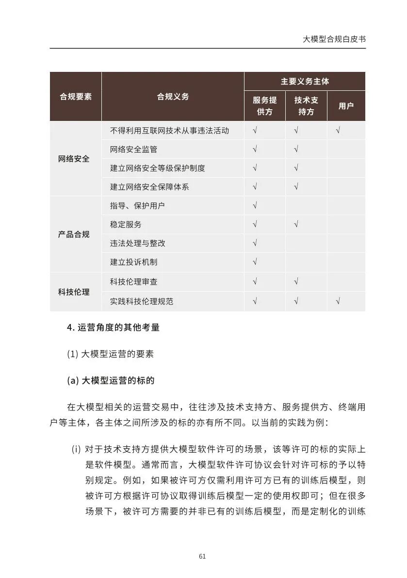 ​大模型合规白皮书-2023