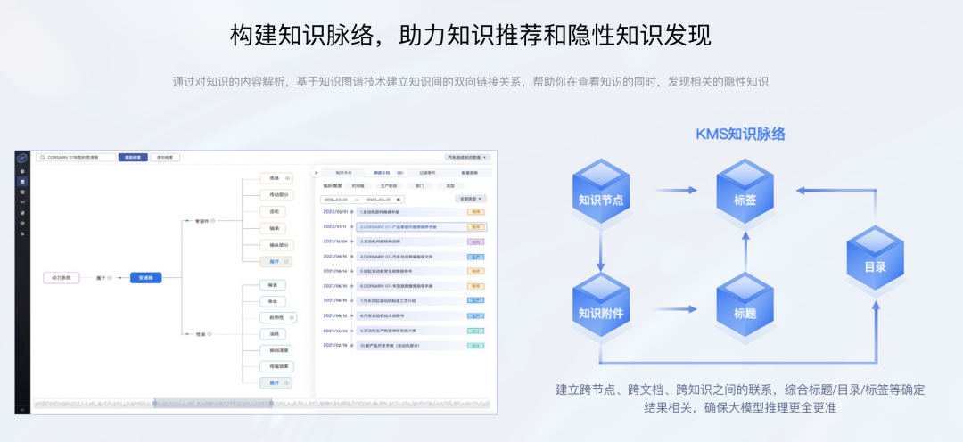 11个AI知识库问答的国内To B厂商