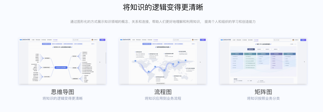 11个AI知识库问答的国内To B厂商