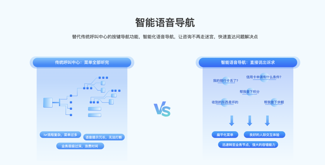 11个AI知识库问答的国内To B厂商