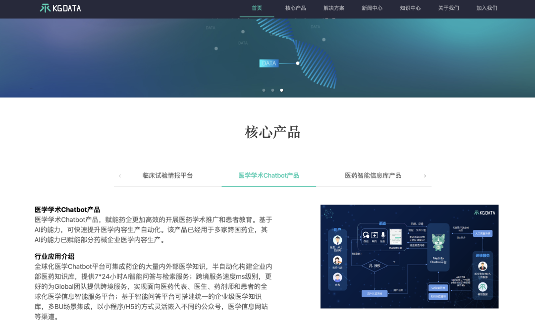 11个AI知识库问答的国内To B厂商