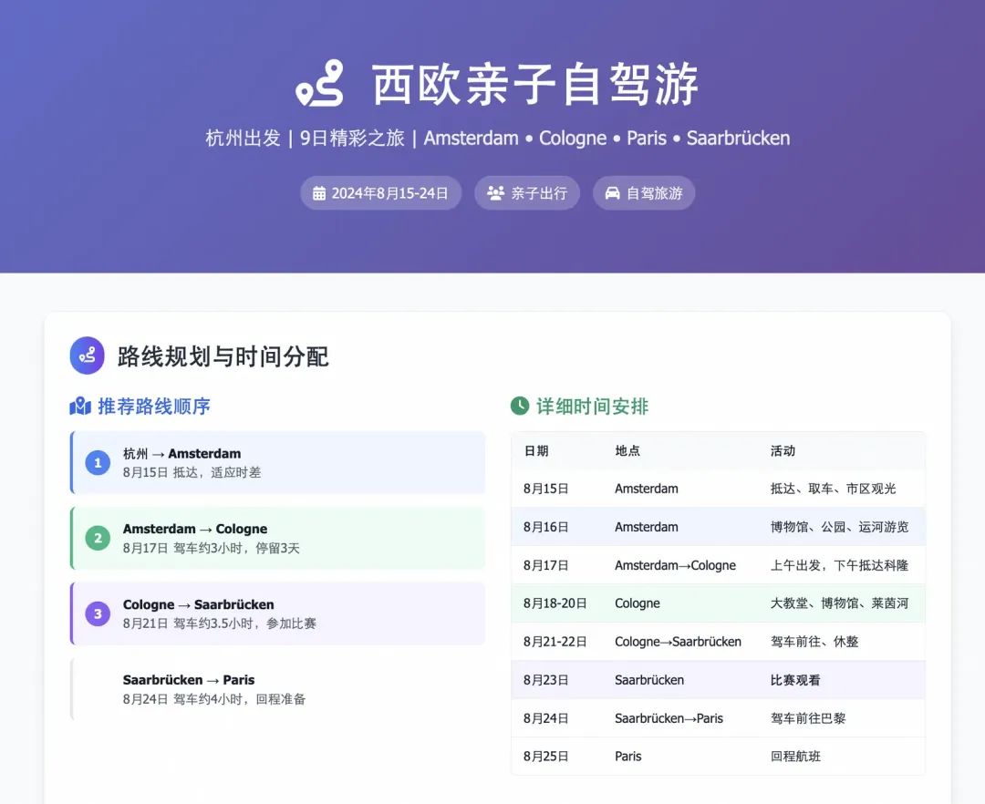 如何用AI Coding和Claude Code提升开发效率？看我的全流程复盘