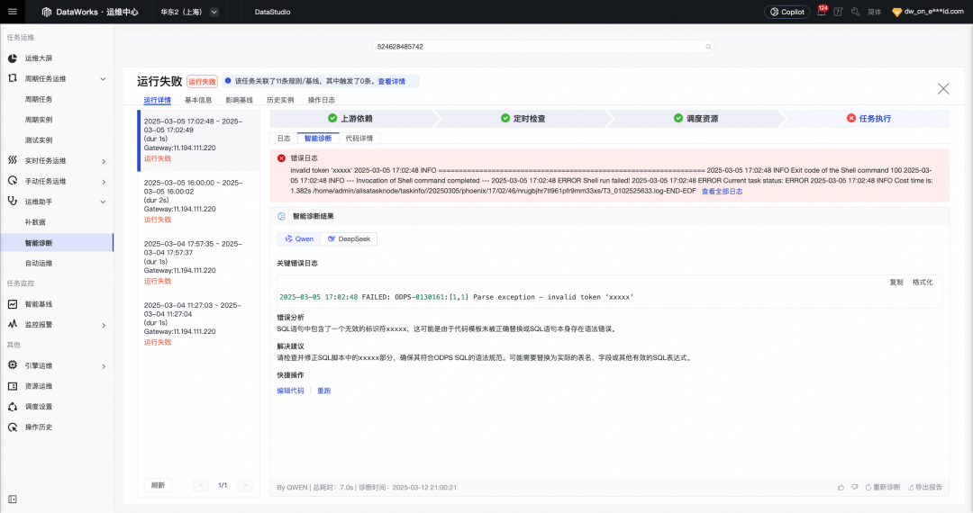 DataWorks ：Data+AI 一体化开发实战图谱