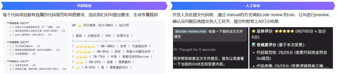 AI在实际生成环境中的提效实践