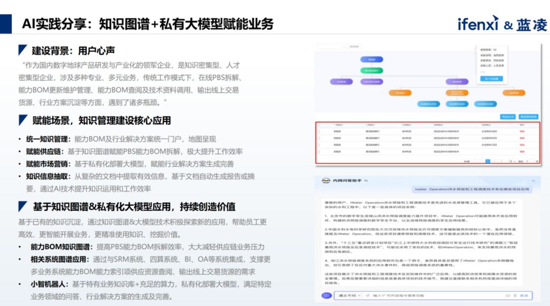 AI大模型时代，知识管理如何为企业赋能？