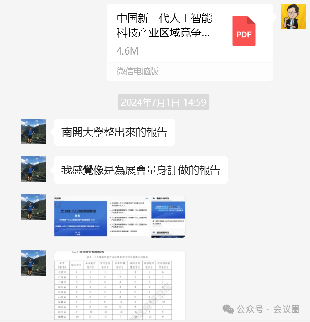我让Kimi设计了一个学术会议目的地评价指数