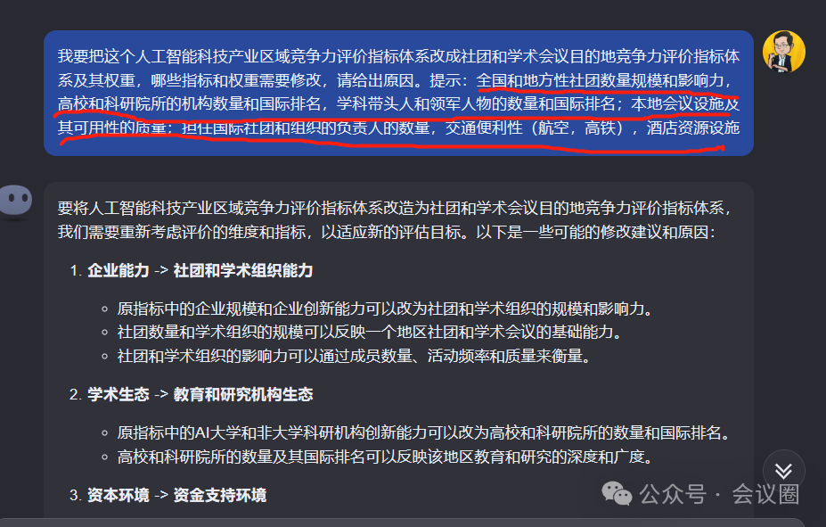 我让Kimi设计了一个学术会议目的地评价指数