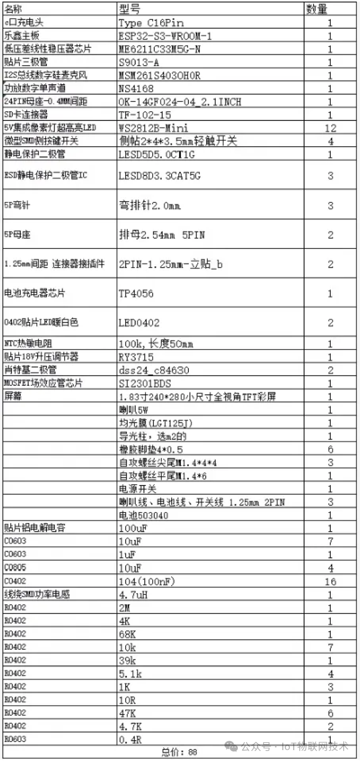 拆解 | 88元, 国产开源ESP32小智AI机器人，搭载DeepSeek、通义Qwen2.5-Max