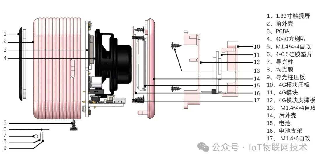 拆解 | 88元, 国产开源ESP32小智AI机器人，搭载DeepSeek、通义Qwen2.5-Max
