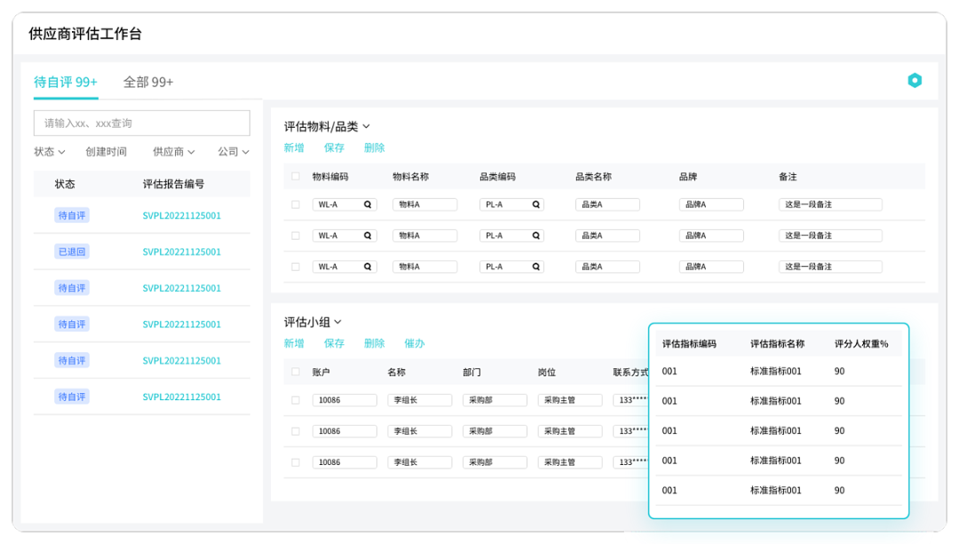 企业数字化转型AI+供应链管理