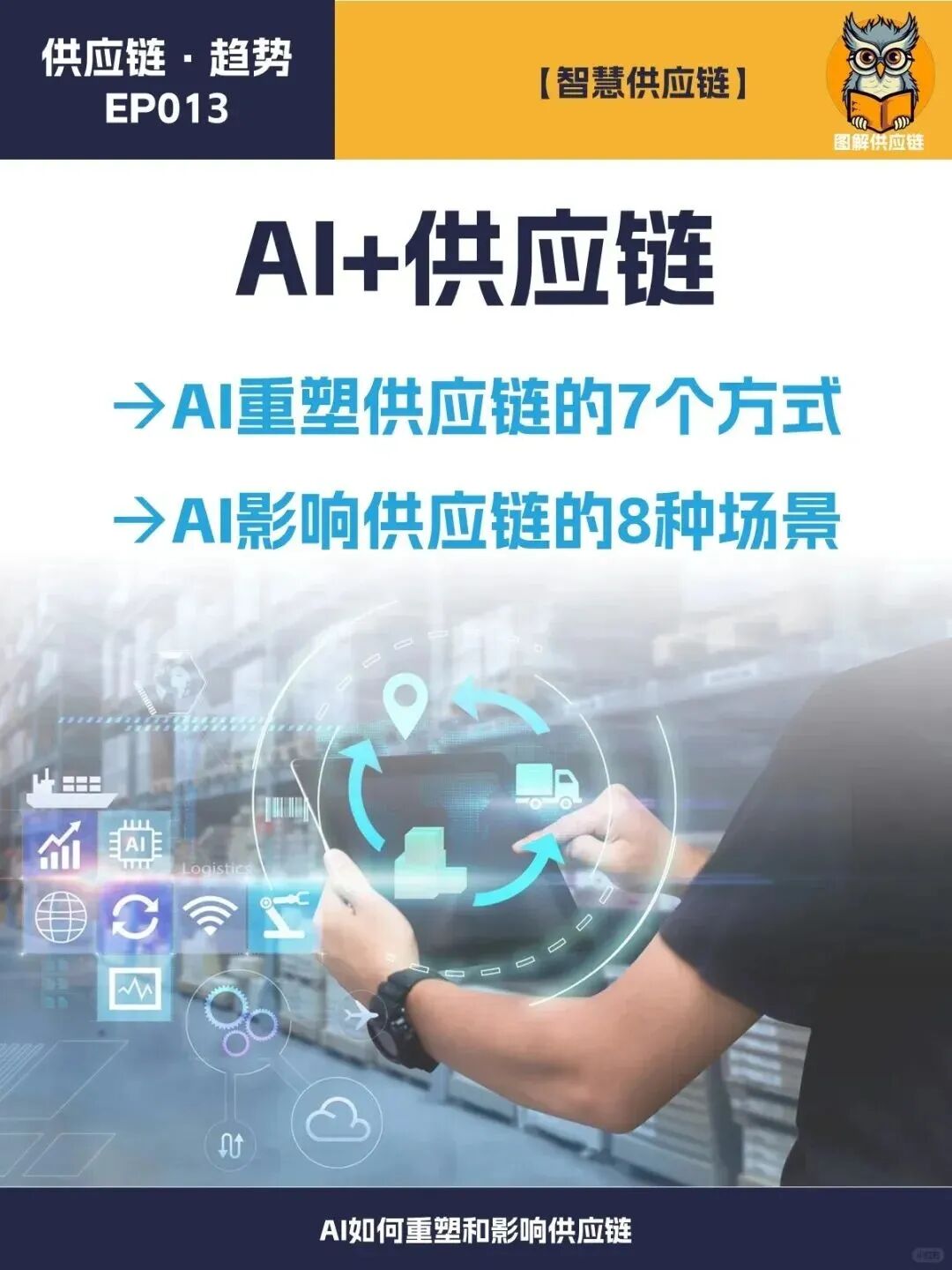 企业数字化转型AI+供应链管理