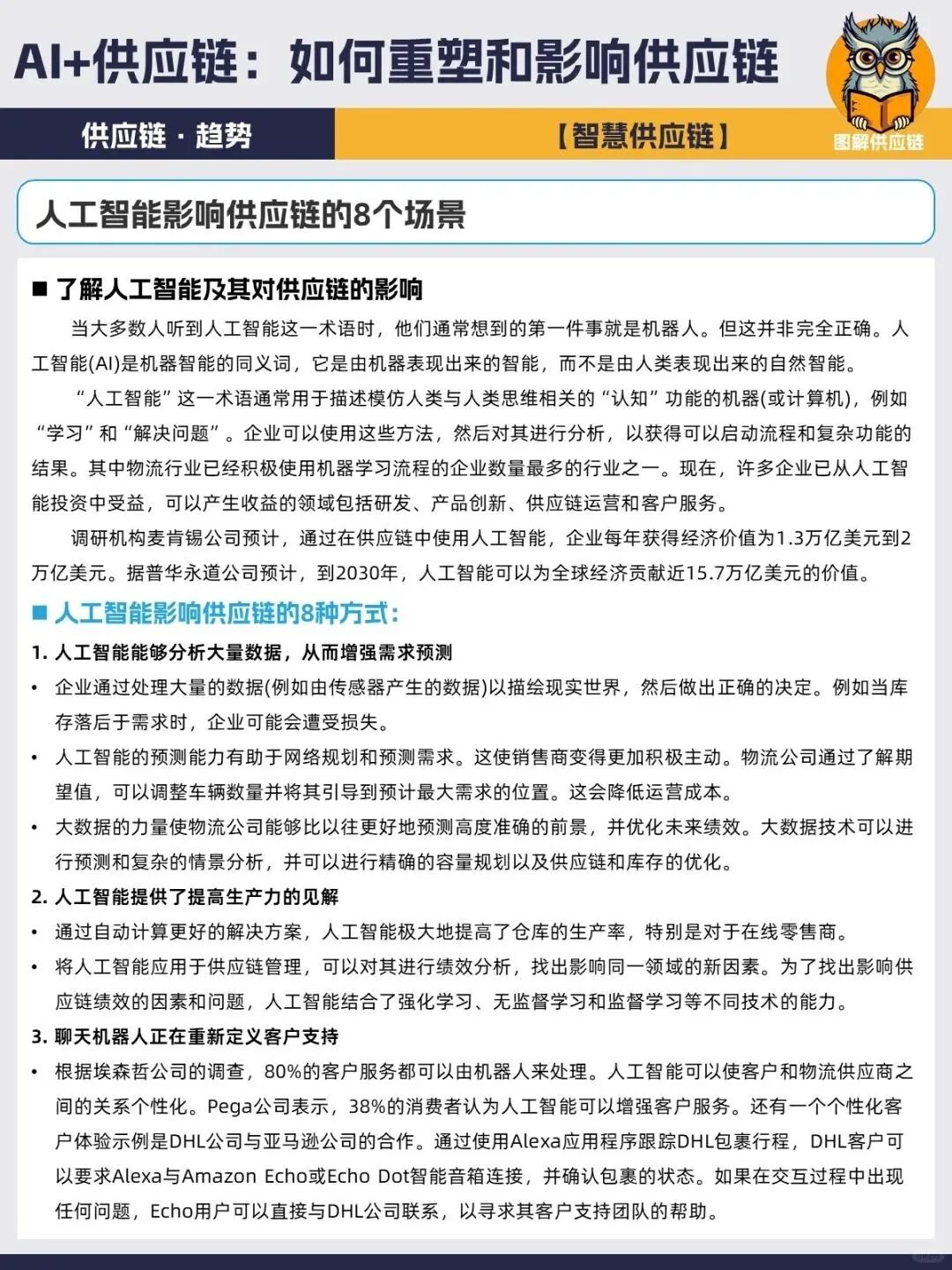 企业数字化转型AI+供应链管理