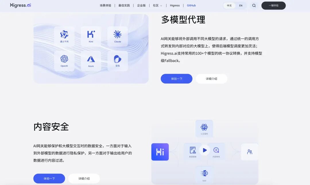 Higress.ai 站点全新发布，轻松解锁 AI 新能力，开启全球服务！