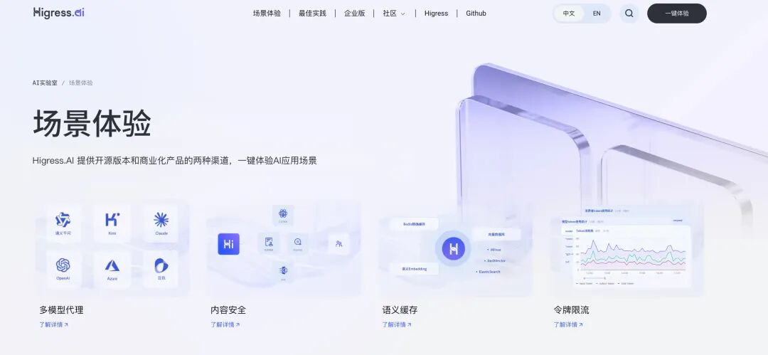 Higress.ai 站点全新发布，轻松解锁 AI 新能力，开启全球服务！