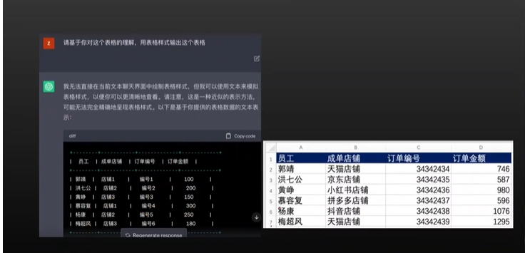 用AI做管理，谁用谁爽