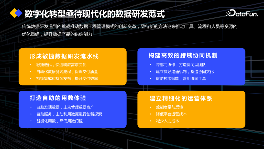 DataOps+大模型促进数据工程创新