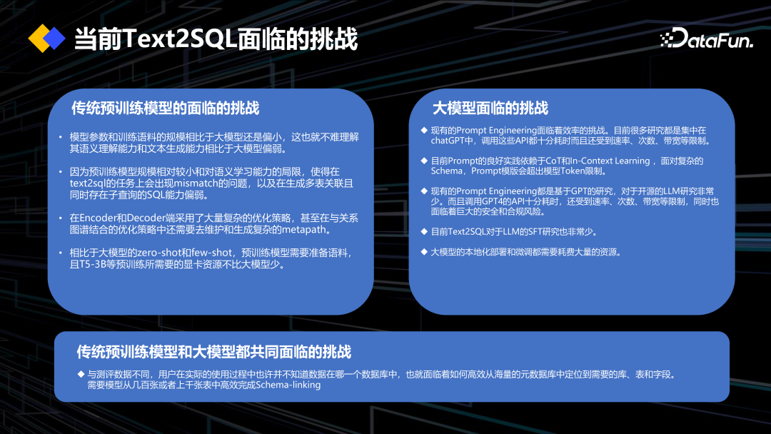 DataOps+大模型促进数据工程创新