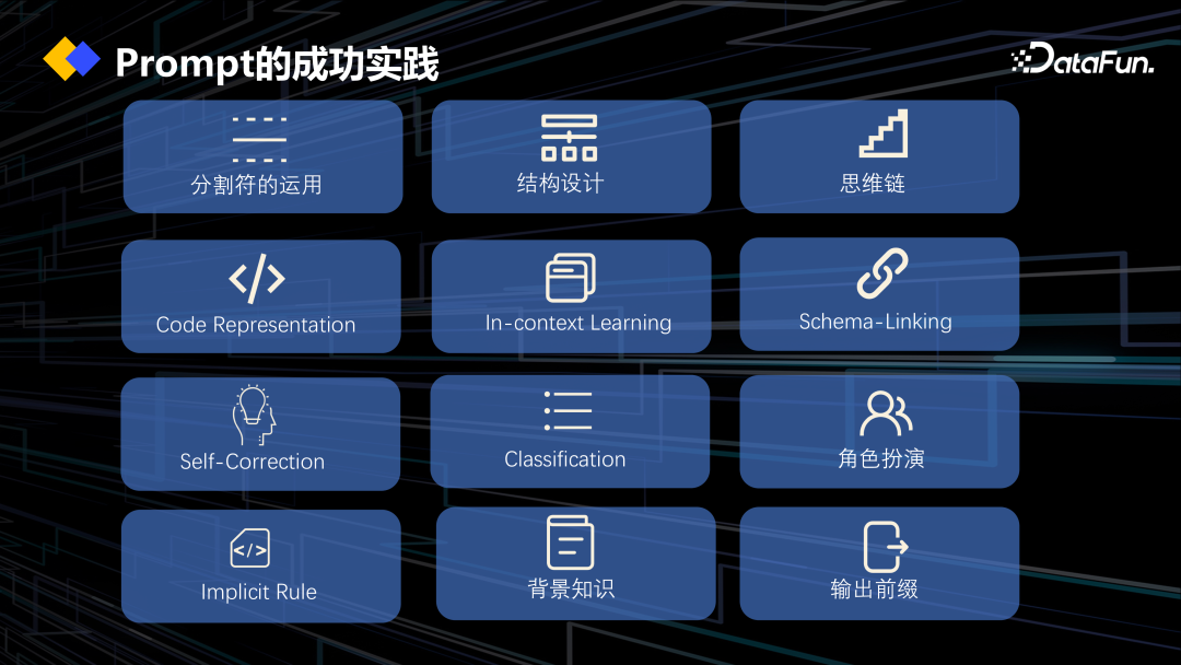 DataOps+大模型促进数据工程创新