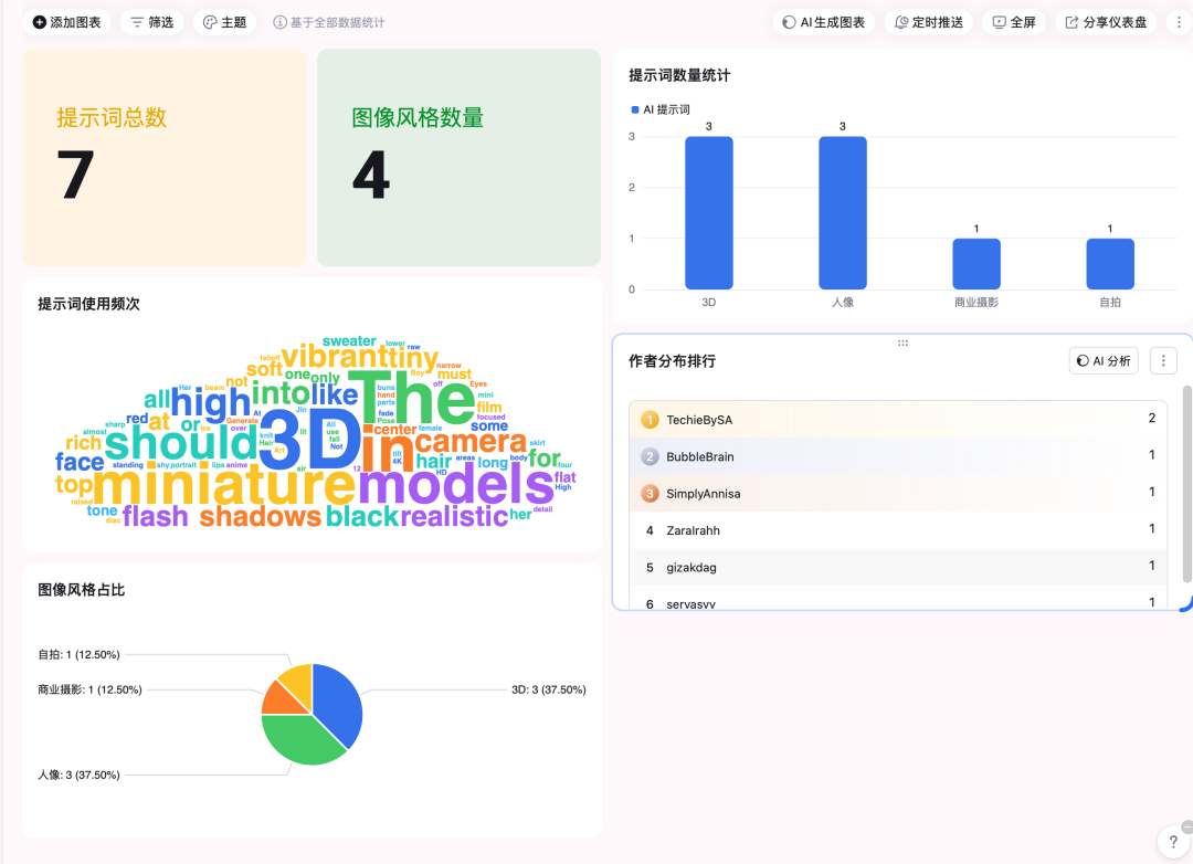 用了飞书和企微后，才发现钉钉AI是真的不简单
