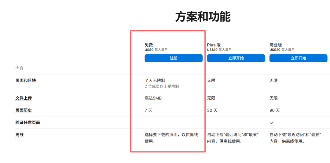 记一次笔记迁移过程 Notion Or Obsidian