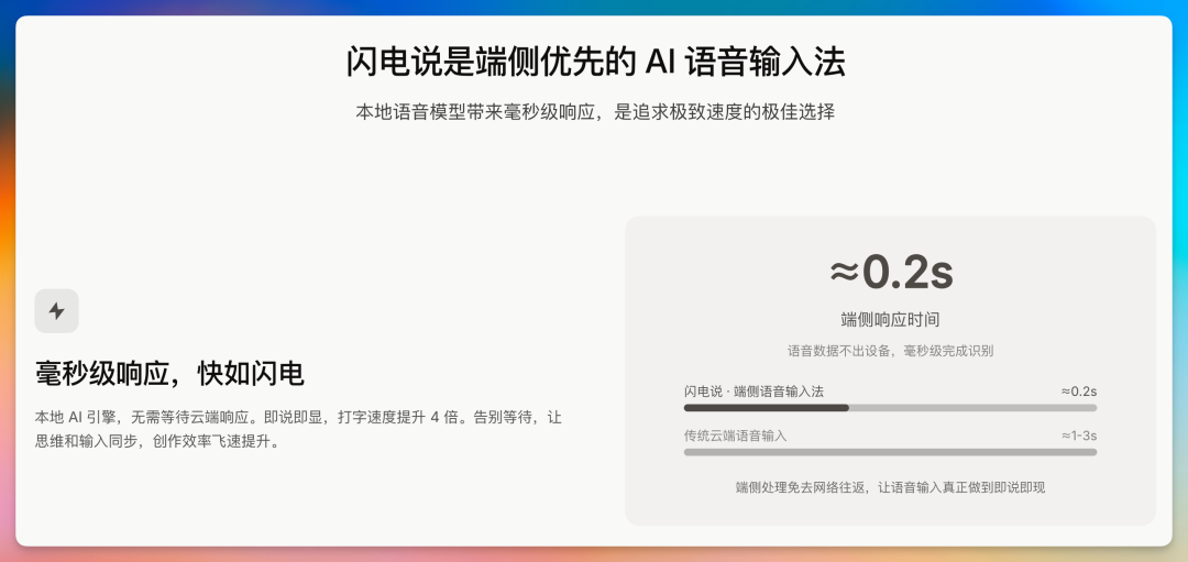 键盘打字的时代终结，AI语音输入法闪亮登场