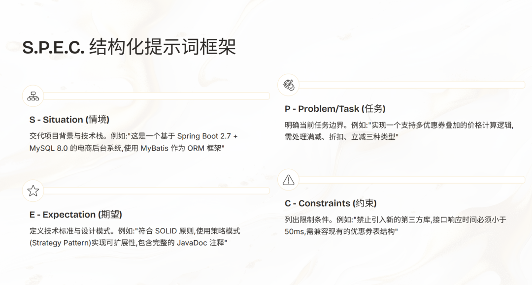 【干货分享】AI Coding 落地全流程