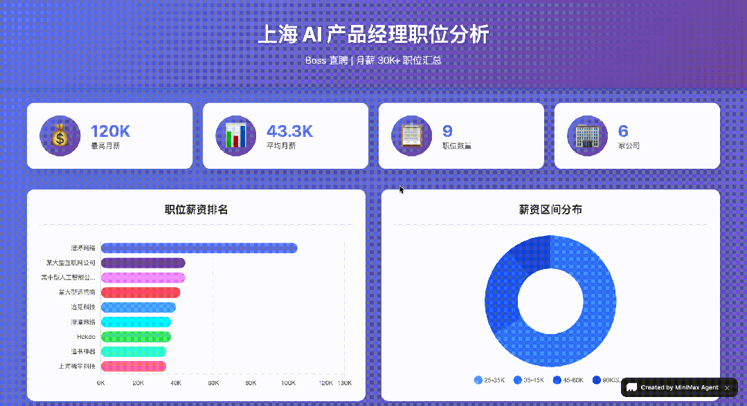 我下班后，Agent 继续替我上班。