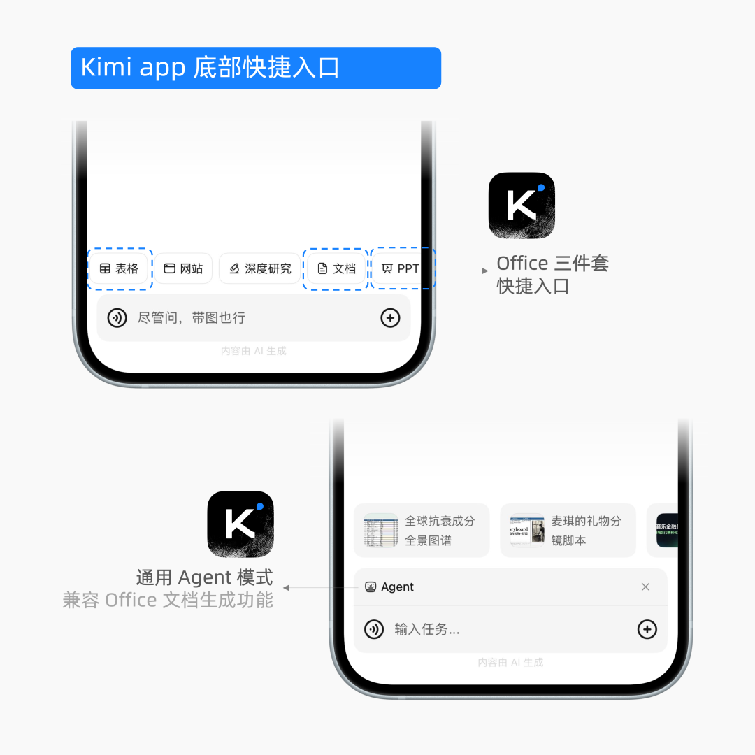 不只PPT，Kimi K2.5 Agent可以帮你做Excel、Word和PDF了