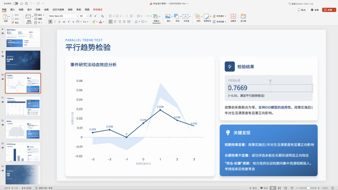 不只PPT，Kimi K2.5 Agent可以帮你做Excel、Word和PDF了