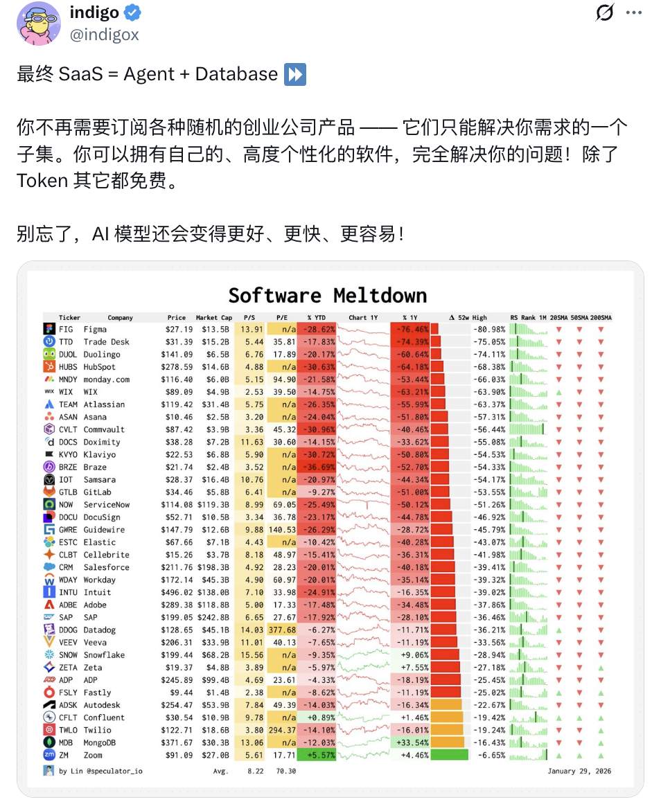从 Clawdbot 看见个人 AI 助理元年的真正到来
