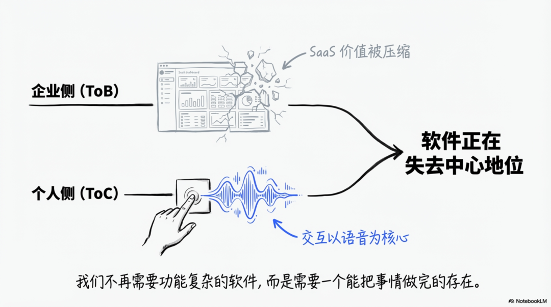 从 Clawdbot 看见个人 AI 助理元年的真正到来