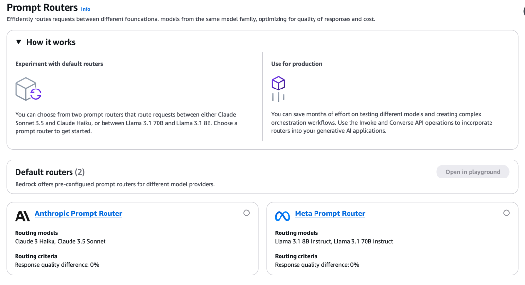 AWS Bedrock：面向 AI 应用的端到端解决方案