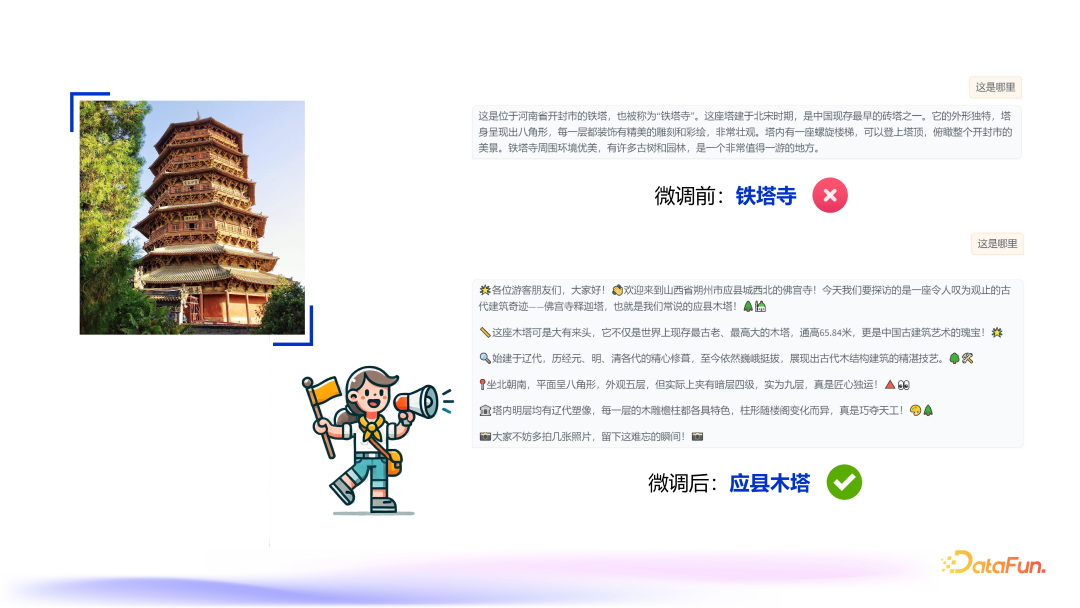 大模型高效训练一体框架 LLaMA Factory