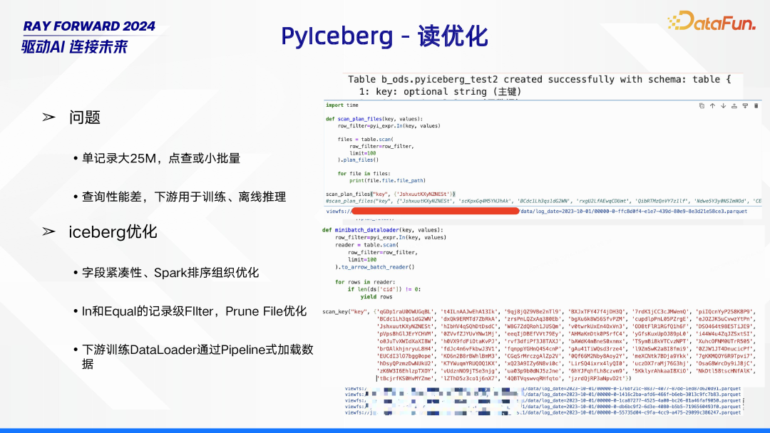 Ray 在 Bilibili 的场景探索与落地实践