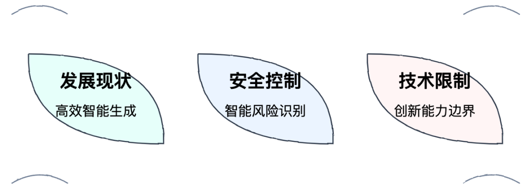 Lex Fridman 对话 Cursor 团队：AI 如何重塑编程的未来
