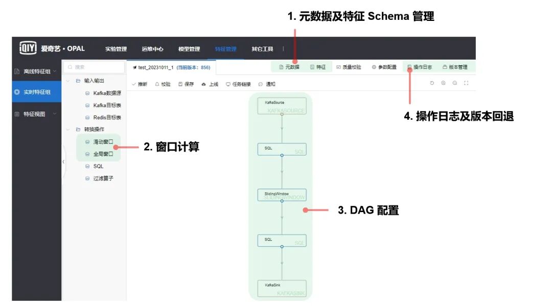 爱奇艺 Opal 机器学习平台：特征中心建设实践