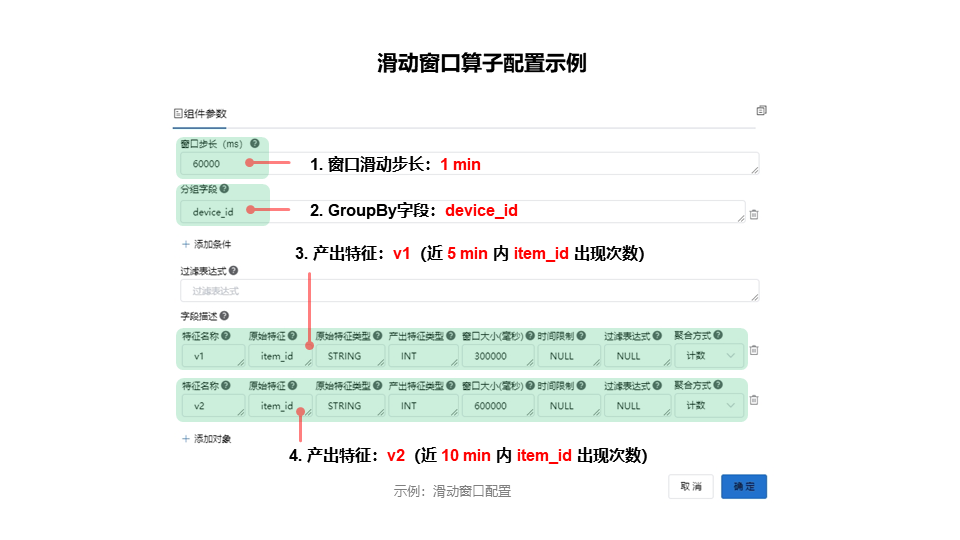 爱奇艺 Opal 机器学习平台：特征中心建设实践