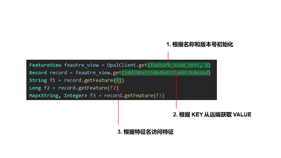 爱奇艺 Opal 机器学习平台：特征中心建设实践