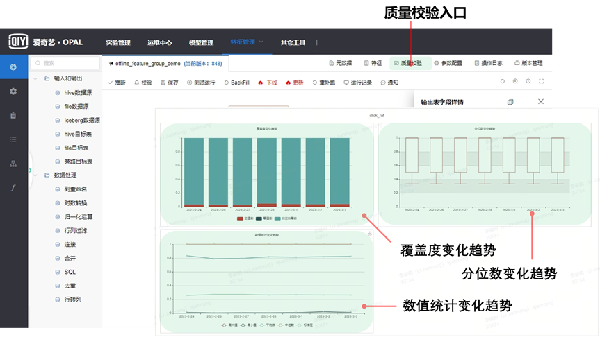 Opal 机器学习平台：爱奇艺数智一体化实践