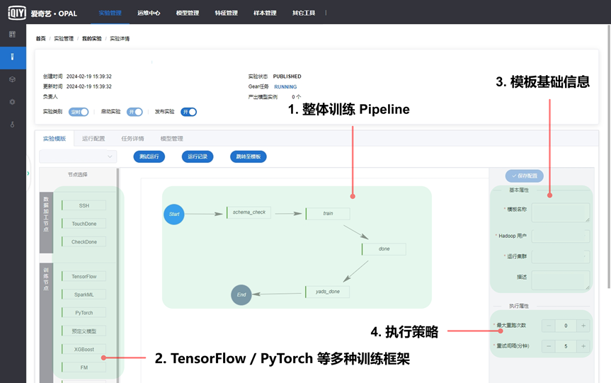 Opal 机器学习平台：爱奇艺数智一体化实践