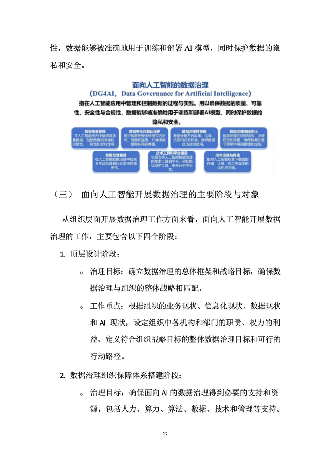 面向人工智能数据治理应该怎么做？